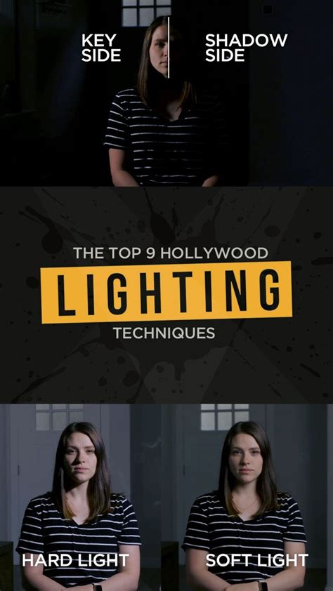 porn lighting|Unveiling The Secrets Of Perfect Porn Lighting Techniques